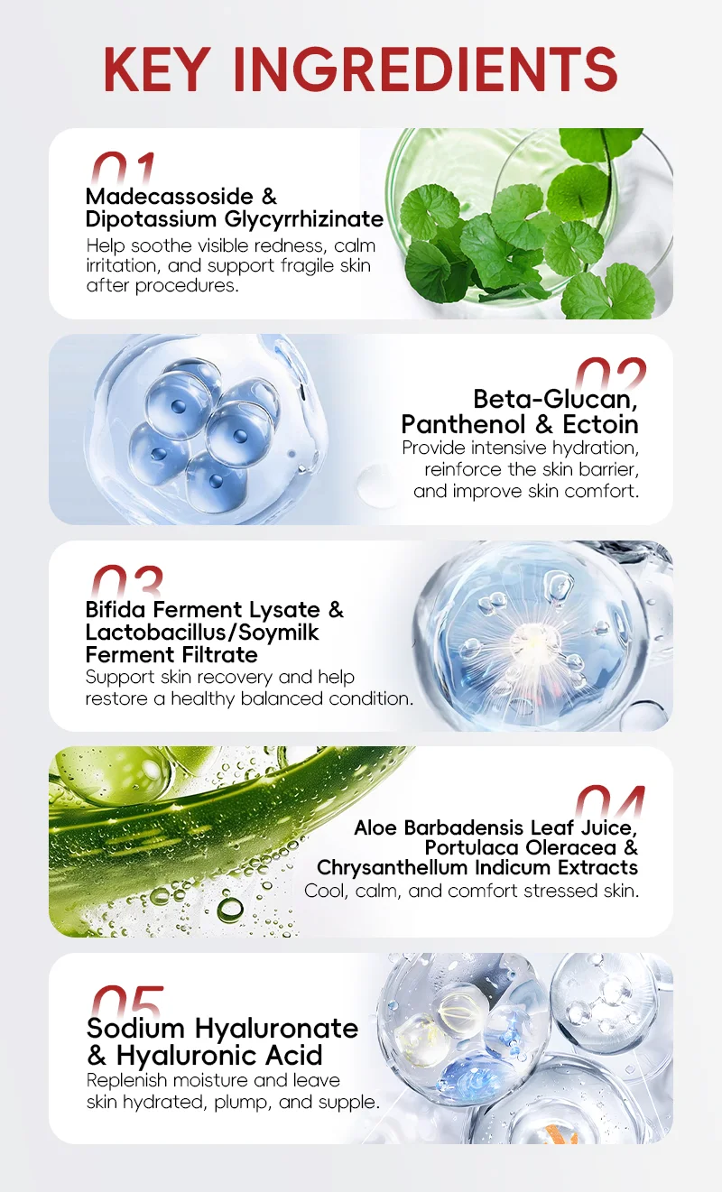 Infographic listing five key skincare ingredients including madecassoside, beta-glucan, bifida ferment lysate, aloe leaf juice, and sodium hyaluronate, with descriptions and visuals.